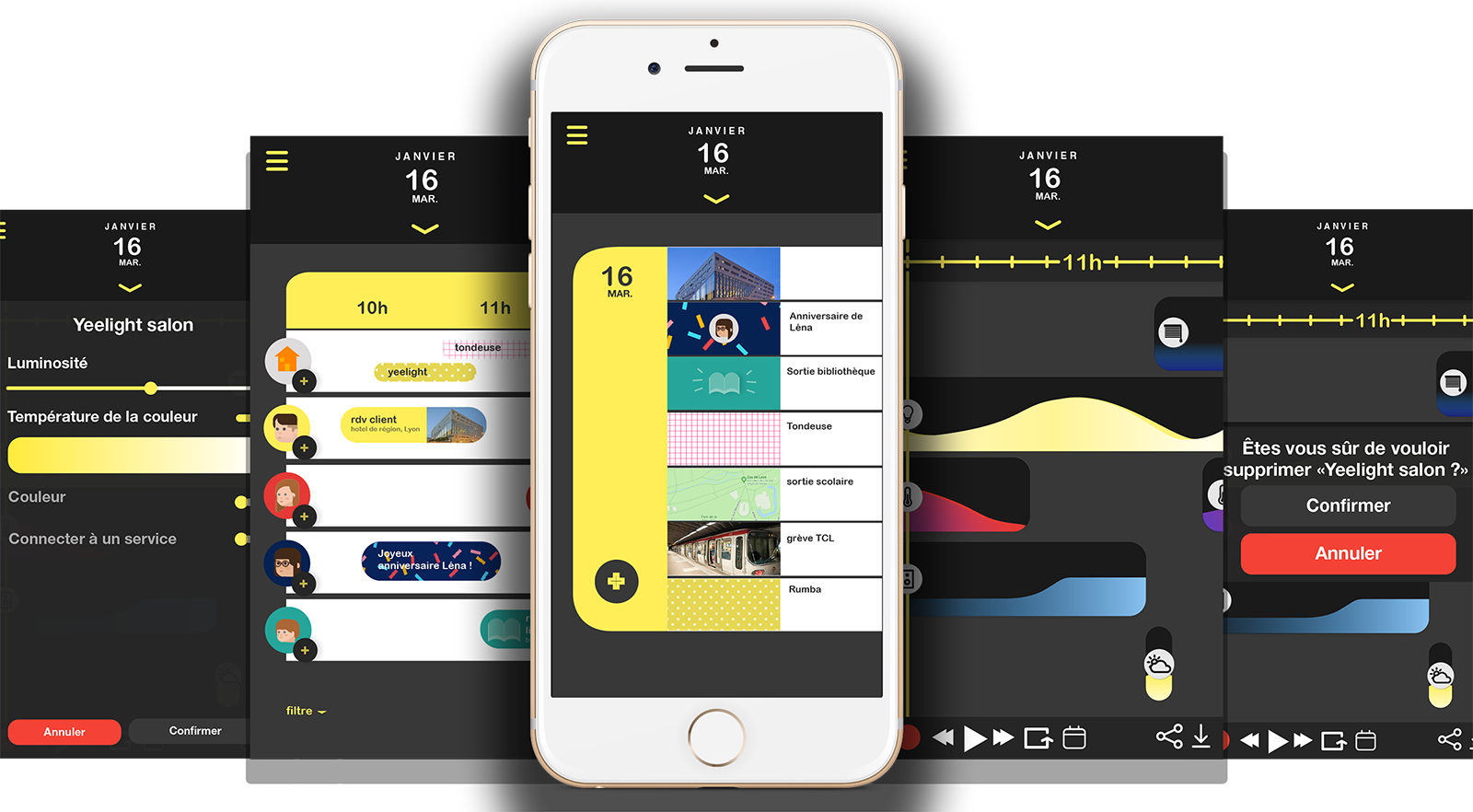 Application Smart Home, partenariat Orange Labs
