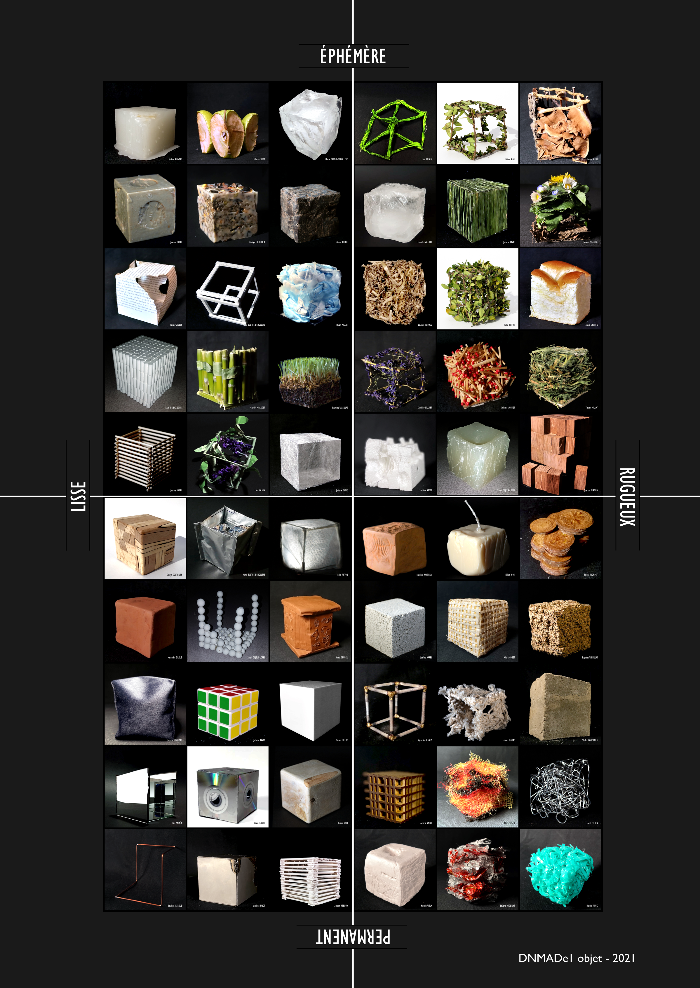 Matières et Identités perçues