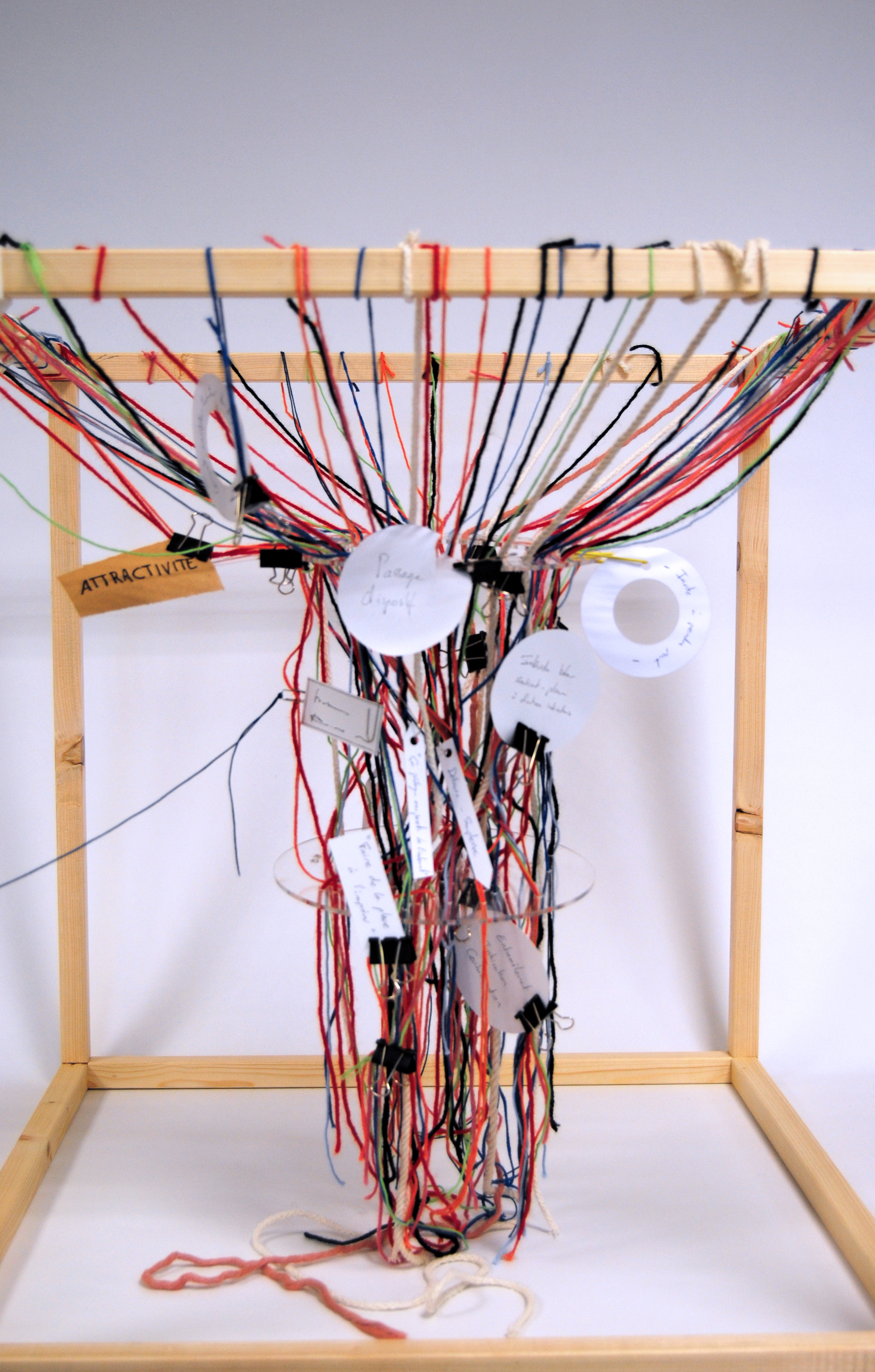 <em>Deuxième formalisation d'un groupe assemblé en contexte</em>