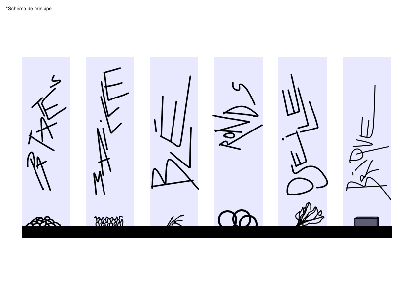 Installation - Dévoiler les glissements sémantiques