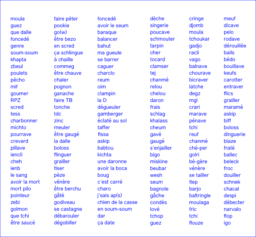 Mots et expressions argotiques récoltés