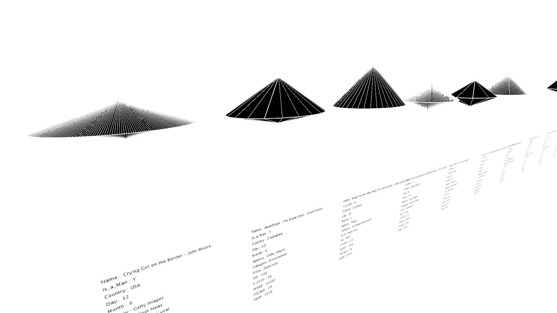 Manipuler des variables physiques, LIRIS