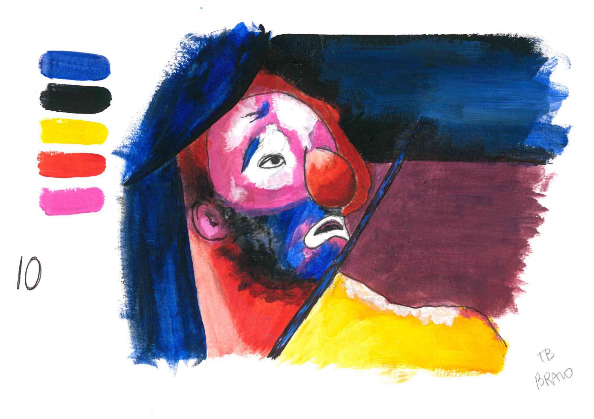 Micro-projet : Le nouveau cirque